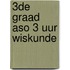 3de Graad ASO 3 Uur Wiskunde