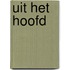 Uit het hoofd