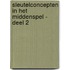 Sleutelconcepten in het Middenspel - Deel 2