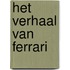 Het verhaal van Ferrari