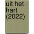 Uit het hart (2022)