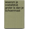 Waarom je voetafdruk groter is dan je schoenmaat door Wilfried Ivens