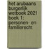 Het Arubaans Burgerlijk Wetboek 2021 Boek 1: Personen- en familierecht