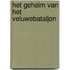Het geheim van het Veluwebataljon