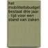 Het mobiliteitsbudget bestaat drie jaar - Tijd voor een stand van zaken