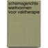 Schemagerichte werkvormen voor vaktherapie