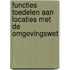 Functies toedelen aan locaties met de Omgevingswet