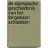 De Olympische Geschiedenis van het Langebaan Schaatsen