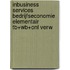 InBusiness Services Bedrijfseconomie Elementair tb+wb+onl verw