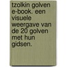 Tzolkin golven e-book. Een visuele weergave van de 20 golven met hun gidsen. by Sofie Laureyssens