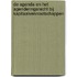 De agenda en het agenderingsrecht bij kapitaalvennootschappen