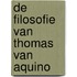 De filosofie van Thomas van Aquino