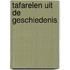 Taferelen uit de geschiedenis