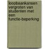 Loopbaankansen vergroten van studenten met een functie-beperking