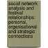 Social network analysis and festival relationships: personal, organisational and strategic connections
