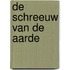 De schreeuw van de aarde