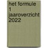 F1 2022