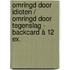 Omringd door idioten / Omringd door tegenslag - backcard à 12 ex.
