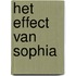 Het effect van Sophia