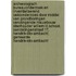 Archeologisch Bureauonderzoek en Inventariserend Veldonderzoek door middel van grondboringen Vervangende nieuwbouw Stadhouder Willem III school, Sandelingenstraat 17, Hendrik-Ido-Ambacht, Gemeente Hendrik-Ido-Ambacht