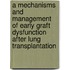 A Mechanisms and Management of Early Graft Dysfunction After Lung Transplantation