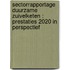 Sectorrapportage Duurzame Zuivelketen : prestaties 2020 in perspectief