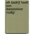 Elk bedrijf heeft een datastekker nodig!
