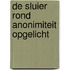 De sluier rond anonimiteit opgelicht