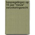 De praktijk van 15 (+1) jaar ‘nieuw’ verzekeringsrecht