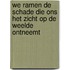 We ramen de schade die ons het zicht op de weelde ontneemt