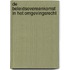De beleidsovereenkomst in het omgevingsrecht