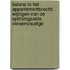 Balans in het appartementsrecht: wijzigen van de splitsingsakte vereenvoudigd