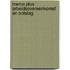 Memo Plus Arbeidsovereenkomst en ontslag