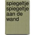 Spiegeltje spiegeltje aan de wand