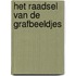 Het raadsel van de grafbeeldjes