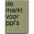 De markt voor PPI's
