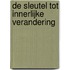 De Sleutel tot Innerlijke Verandering