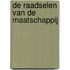 De raadselen van de maatschappij