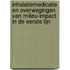 Inhalatiemedicatie en overwegingen van milieu-impact in de eerste lijn