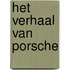 Het verhaal van Porsche