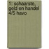 1: Schaarste, geld en handel 4/5 havo