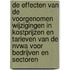 De effecten van de voorgenomen wijzigingen in kostprijzen en tarieven van de NVWA voor bedrijven en sectoren