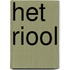 Het riool