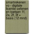 SmartRekenen VO - digitale licentie oefenen en toetsen 1F, 2A, 2F, 3F + basis (12 mnd)