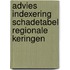 Advies indexering schadetabel regionale keringen