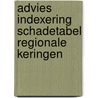 Advies indexering schadetabel regionale keringen door Onbekend