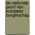 De nationale poort van Europees burgerschap