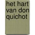 Het hart van Don Quichot