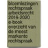 Bloemlezingen rechtspraak arbeidsrecht 2016-2020 E-book Overzicht van de meest markante rechtspraak