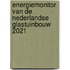 Energiemonitor van de Nederlandse glastuinbouw 2021